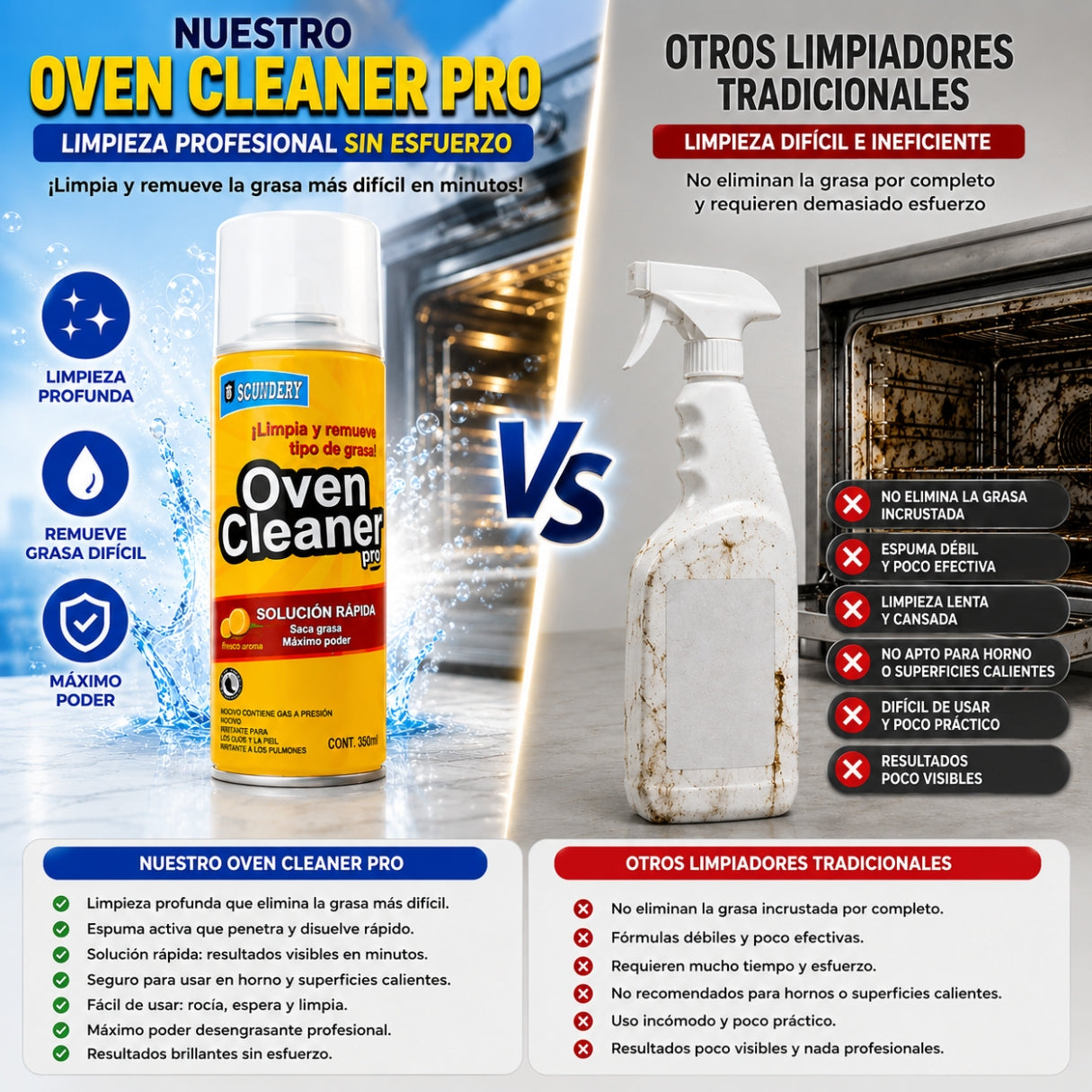 Quita grasa Profesional OvenClean™