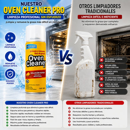 Quita grasa Profesional OvenClean™